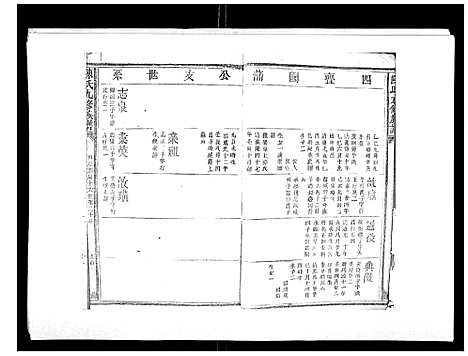 [陈]陈氏九修族谱 (江西) 陈氏九修家谱_十.pdf