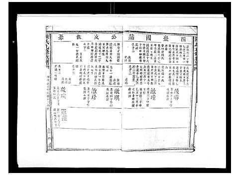 [陈]陈氏九修族谱 (江西) 陈氏九修家谱_十.pdf