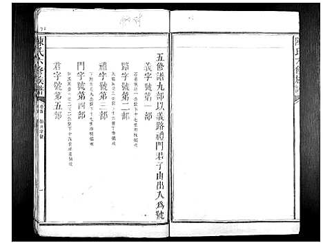 [陈]陈氏六修族谱 (江西) 陈氏六修家谱_二.pdf