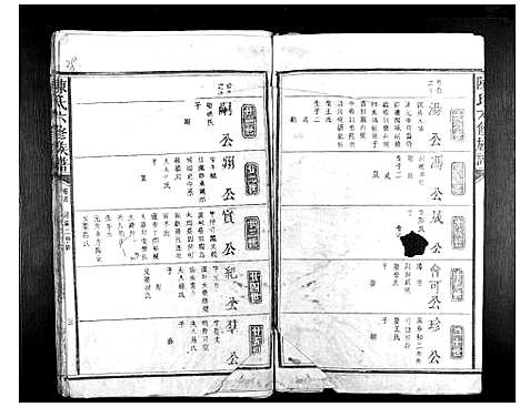 [陈]陈氏六修族谱 (江西) 陈氏六修家谱_三.pdf