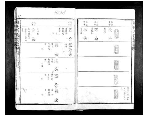 [陈]陈氏六修族谱 (江西) 陈氏六修家谱_四.pdf