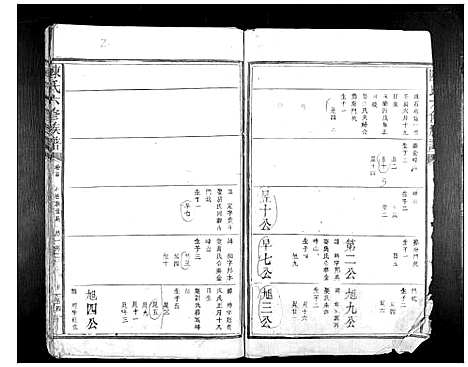 [陈]陈氏六修族谱 (江西) 陈氏六修家谱_五.pdf