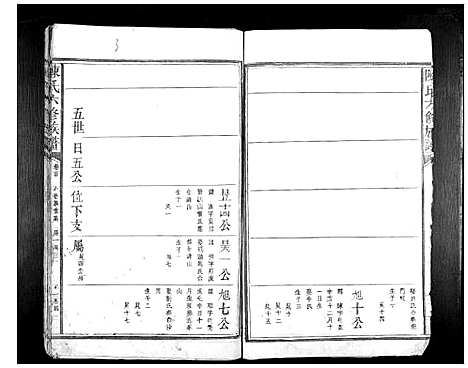 [陈]陈氏六修族谱 (江西) 陈氏六修家谱_五.pdf