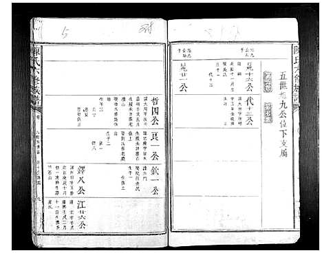 [陈]陈氏六修族谱 (江西) 陈氏六修家谱_五.pdf