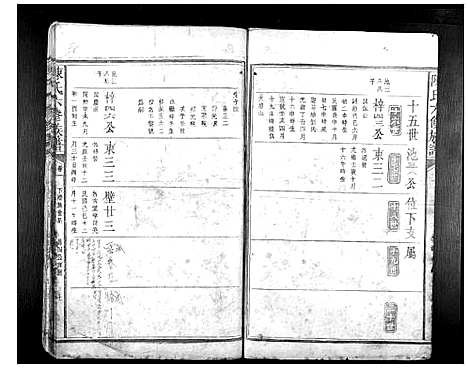 [陈]陈氏六修族谱 (江西) 陈氏六修家谱_六.pdf