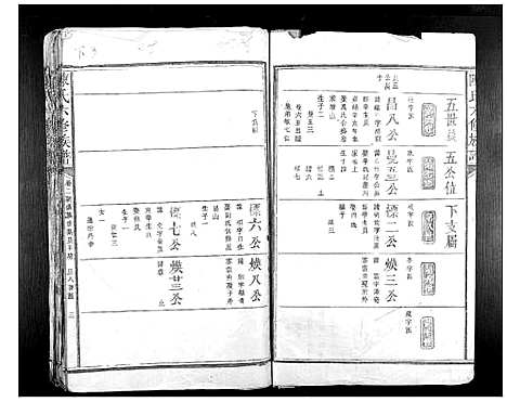 [陈]陈氏六修族谱 (江西) 陈氏六修家谱_八.pdf