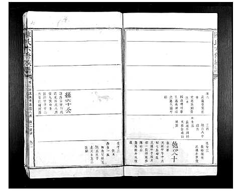 [陈]陈氏六修族谱 (江西) 陈氏六修家谱_十.pdf