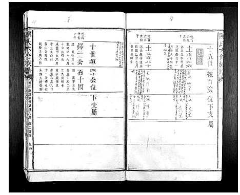 [陈]陈氏六修族谱 (江西) 陈氏六修家谱_十.pdf