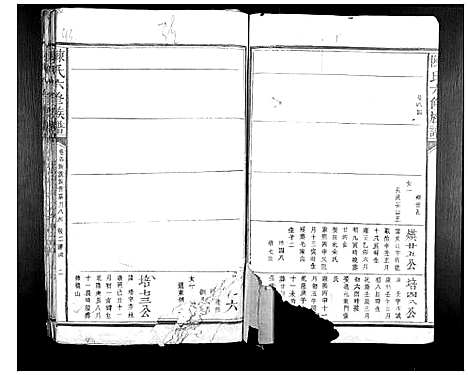 [陈]陈氏六修族谱 (江西) 陈氏六修家谱_十一.pdf