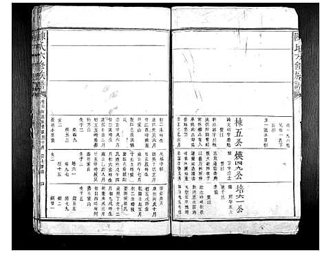 [陈]陈氏六修族谱 (江西) 陈氏六修家谱_十二.pdf