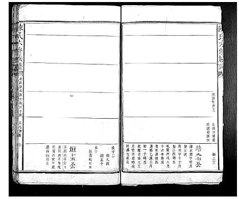 [陈]陈氏六修族谱 (江西) 陈氏六修家谱_十二.pdf