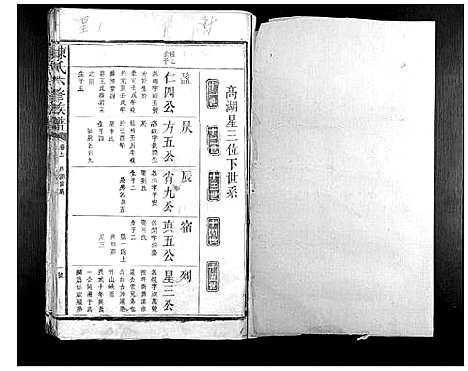 [陈]陈氏六修族谱 (江西) 陈氏六修家谱_十三.pdf