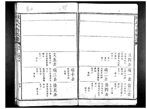 [陈]陈氏六修族谱 (江西) 陈氏六修家谱_十三.pdf