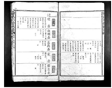 [陈]陈氏六修族谱 (江西) 陈氏六修家谱_十五.pdf