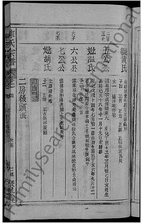 [陈]陈氏宗谱_12卷 (江西、福建) 陈氏家谱_四.pdf