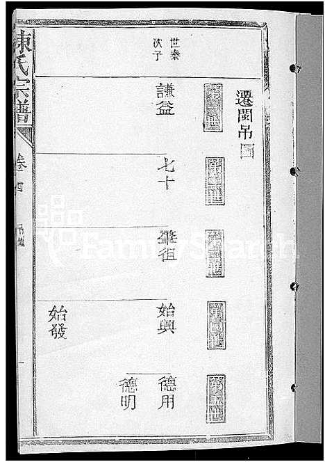 [陈]陈氏宗谱_4卷_又4卷 (江西) 陈氏家谱_四.pdf