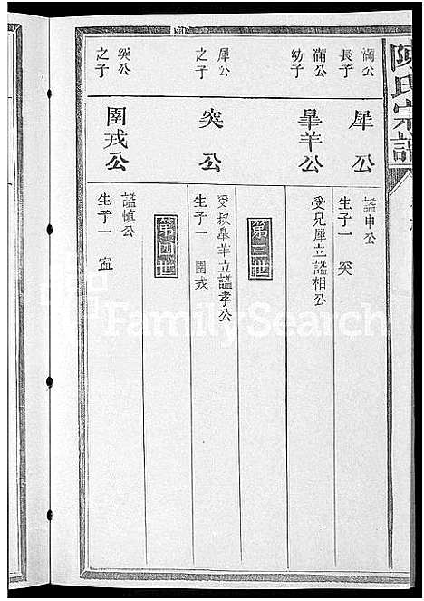 [陈]陈氏宗谱_4卷_又4卷 (江西) 陈氏家谱_五.pdf