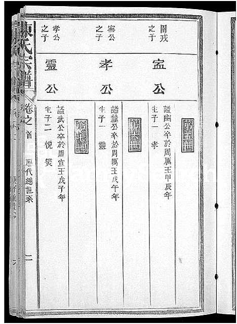 [陈]陈氏宗谱_4卷_又4卷 (江西) 陈氏家谱_五.pdf