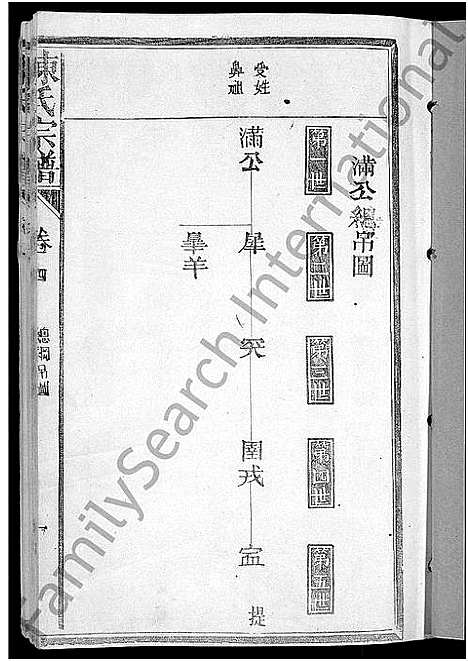 [陈]陈氏宗谱_4卷_又4卷 (江西) 陈氏家谱_七.pdf