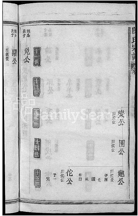 [陈]陈氏宗谱_6卷_含卷首 (江西) 陈氏家谱_三.pdf