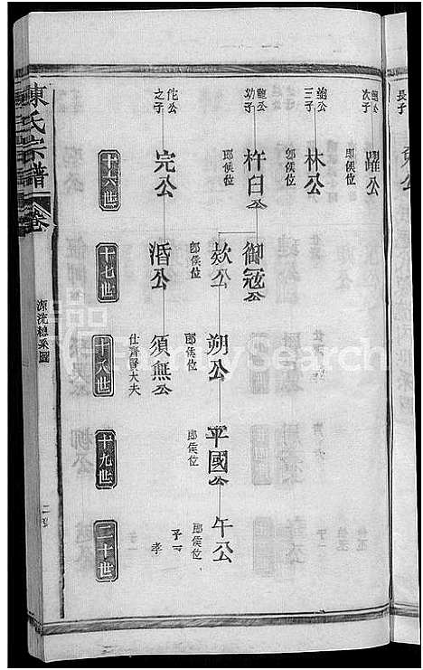 [陈]陈氏宗谱_6卷_含卷首 (江西) 陈氏家谱_三.pdf