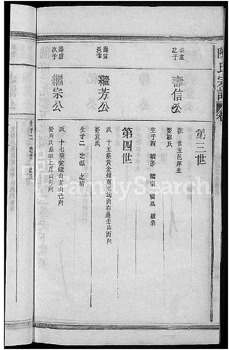 [陈]陈氏宗谱_6卷_含卷首 (江西) 陈氏家谱_四.pdf