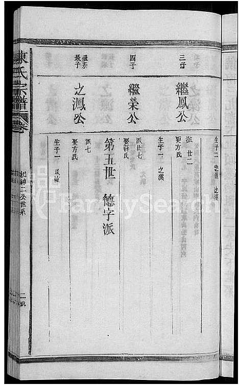 [陈]陈氏宗谱_6卷_含卷首 (江西) 陈氏家谱_四.pdf