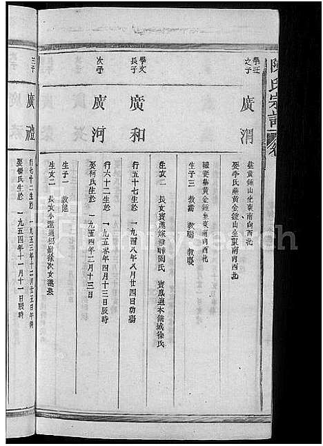 [陈]陈氏宗谱_6卷_含卷首 (江西) 陈氏家谱_六.pdf