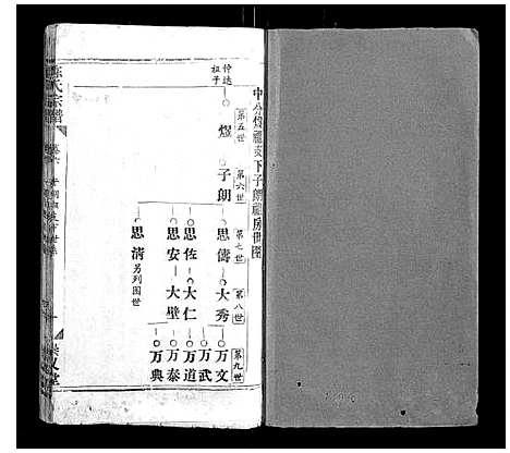 [陈]陈氏宗谱_17卷首1卷 (江西) 陈氏家谱_五.pdf