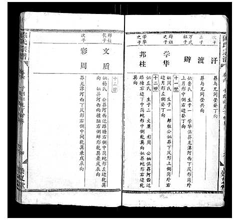 [陈]陈氏宗谱_17卷首1卷 (江西) 陈氏家谱_五.pdf