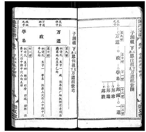 [陈]陈氏宗谱_17卷首1卷 (江西) 陈氏家谱_五.pdf