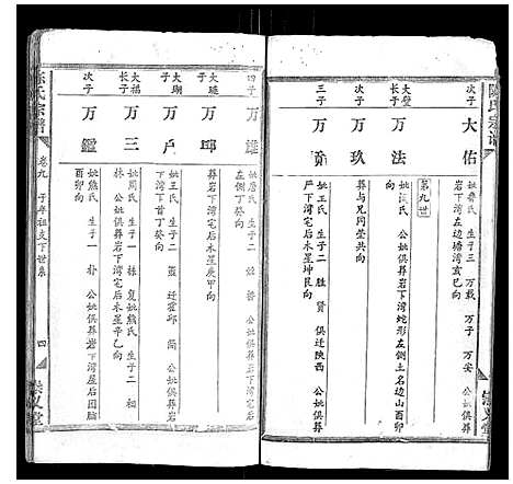 [陈]陈氏宗谱_17卷首1卷 (江西) 陈氏家谱_八.pdf