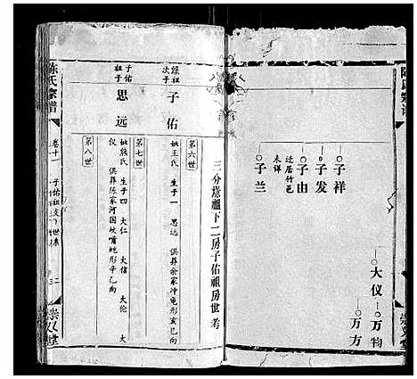 [陈]陈氏宗谱_17卷首1卷 (江西) 陈氏家谱_十.pdf