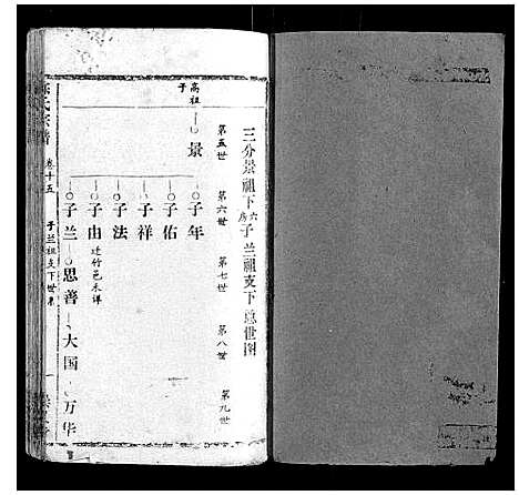 [陈]陈氏宗谱_17卷首1卷 (江西) 陈氏家谱_十二.pdf