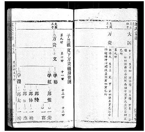 [陈]陈氏宗谱_17卷首1卷 (江西) 陈氏家谱_十二.pdf