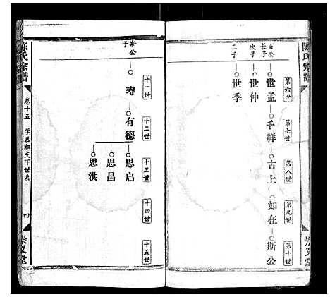 [陈]陈氏宗谱_17卷首1卷 (江西) 陈氏家谱_十三.pdf