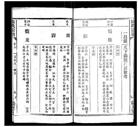 [陈]陈氏宗谱_17卷首1卷 (江西) 陈氏家谱_十四.pdf