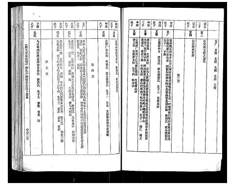 [陈]陈氏族谱 (江西) 陈氏家谱_二.pdf