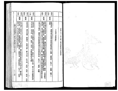 [陈]陈氏族谱 (江西) 陈氏家谱_三.pdf