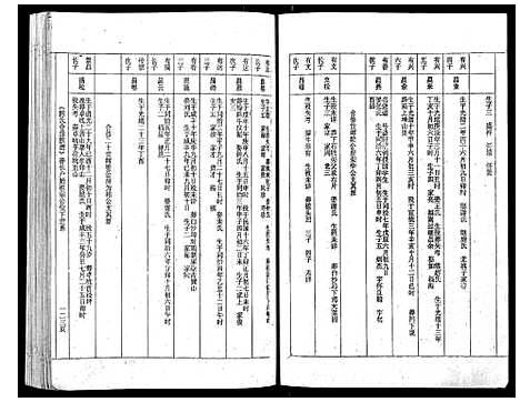 [陈]陈氏族谱 (江西) 陈氏家谱_三.pdf