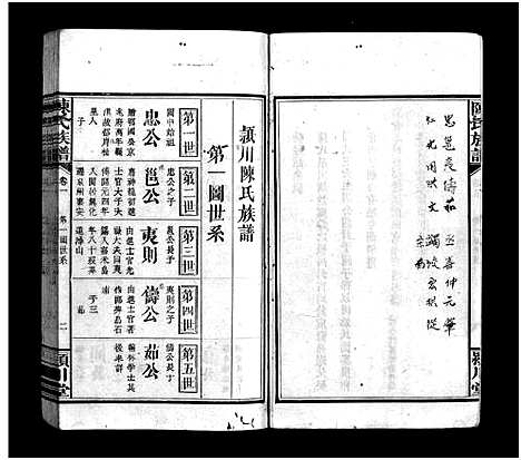 [陈]陈氏族谱_9卷首末各1卷 (江西、福建) 陈氏家谱_二.pdf