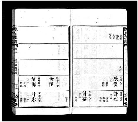 [陈]陈氏族谱_9卷首末各1卷 (江西、福建) 陈氏家谱_三.pdf