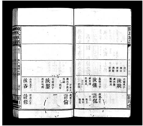 [陈]陈氏族谱_9卷首末各1卷 (江西、福建) 陈氏家谱_四.pdf