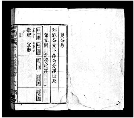 [陈]陈氏族谱_9卷首末各1卷 (江西、福建) 陈氏家谱_五.pdf