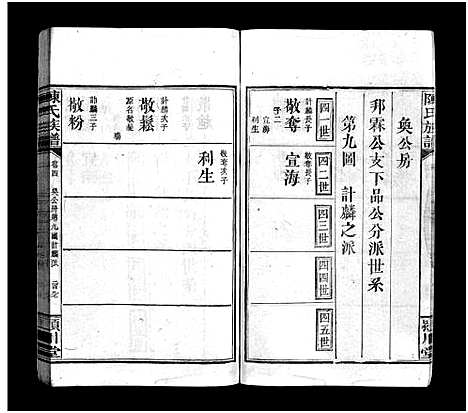 [陈]陈氏族谱_9卷首末各1卷 (江西、福建) 陈氏家谱_五.pdf