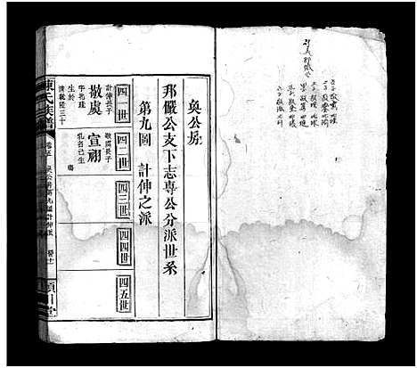 [陈]陈氏族谱_9卷首末各1卷 (江西、福建) 陈氏家谱_六.pdf