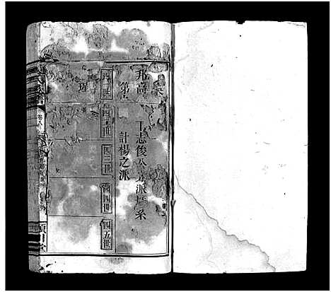 [陈]陈氏族谱_9卷首末各1卷 (江西、福建) 陈氏家谱_九.pdf