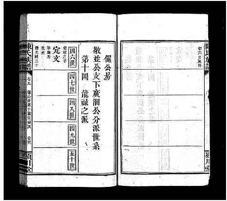 [陈]陈氏族谱_9卷首末各1卷 (江西、福建) 陈氏家谱_十.pdf