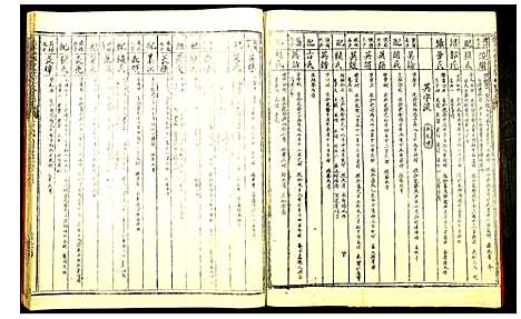 [陈]陈氏族谱信丰陈嘉公派下七修玉牒 (江西) 陈氏家谱_四.pdf