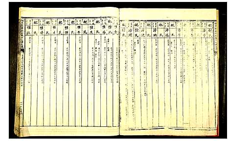 [陈]陈氏族谱信丰陈嘉公派下七修玉牒 (江西) 陈氏家谱_七.pdf